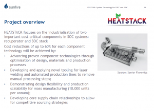 JESS 2018 - Sunfire presentation HEATSTACK overview